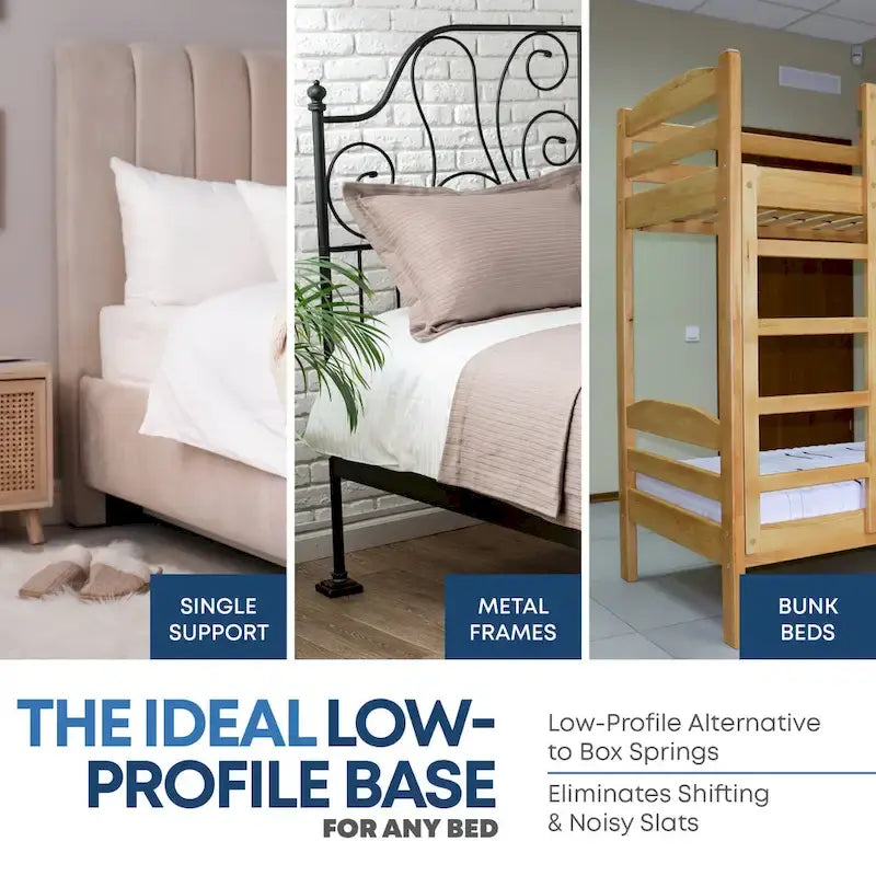 1.5 Split Wood Bunkie Board, Fully Assembled, Fabric Ventilation Cover - Replaces Wooden Slats or Box Spring for Bed Frames 8