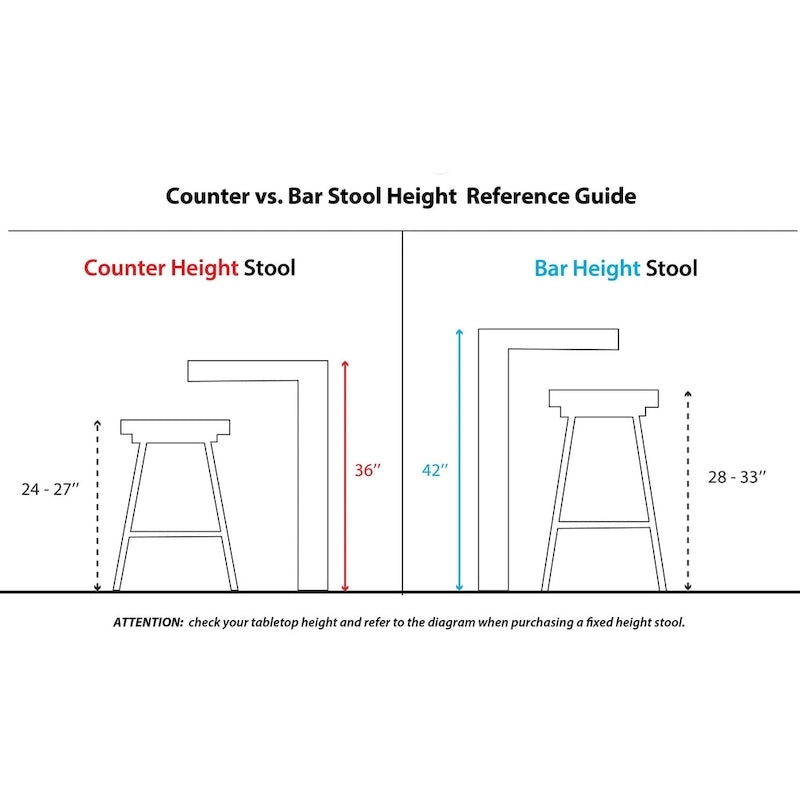 Carson Carrington Iglabo 24 Fixed-Height Counter Stool with Bent Wood Legs and Round Footrest (Set of 2)