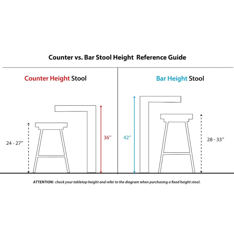 Lumisource Claire 30 Fixed-Height Bar Stool Gold Metal - Set of 2 - 19.5Lx21Wx38.25H 7