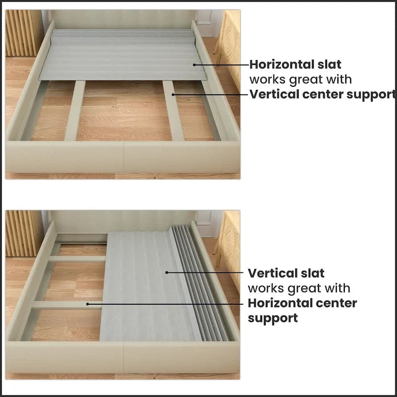 0,75 Doghe Verticali Standard per Materasso con Rivestimento.