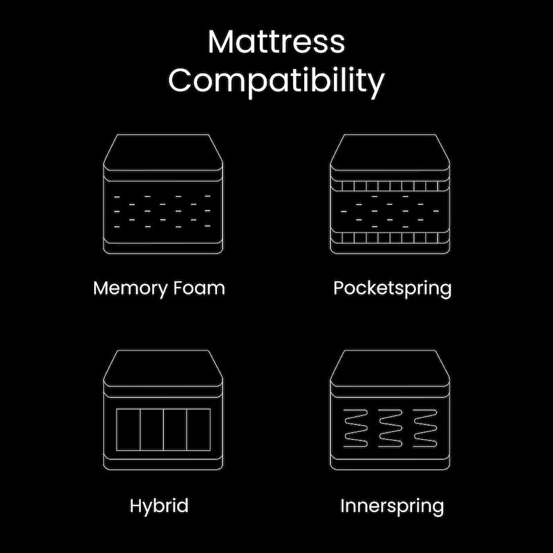Anti-skid Upholstered Adjustable Bed Base with Wireless Remote 7