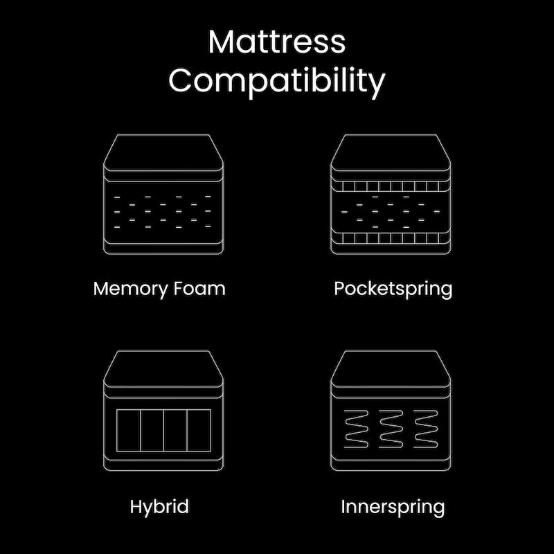 Anti-skid Upholstered Adjustable Bed Base with Wireless Remote 20