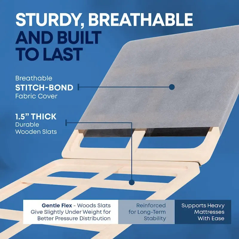 1.5 Split Wood Bunkie Board, Fully Assembled, Fabric Ventilation Cover - Replaces Wooden Slats or Box Spring for Bed Frames 6