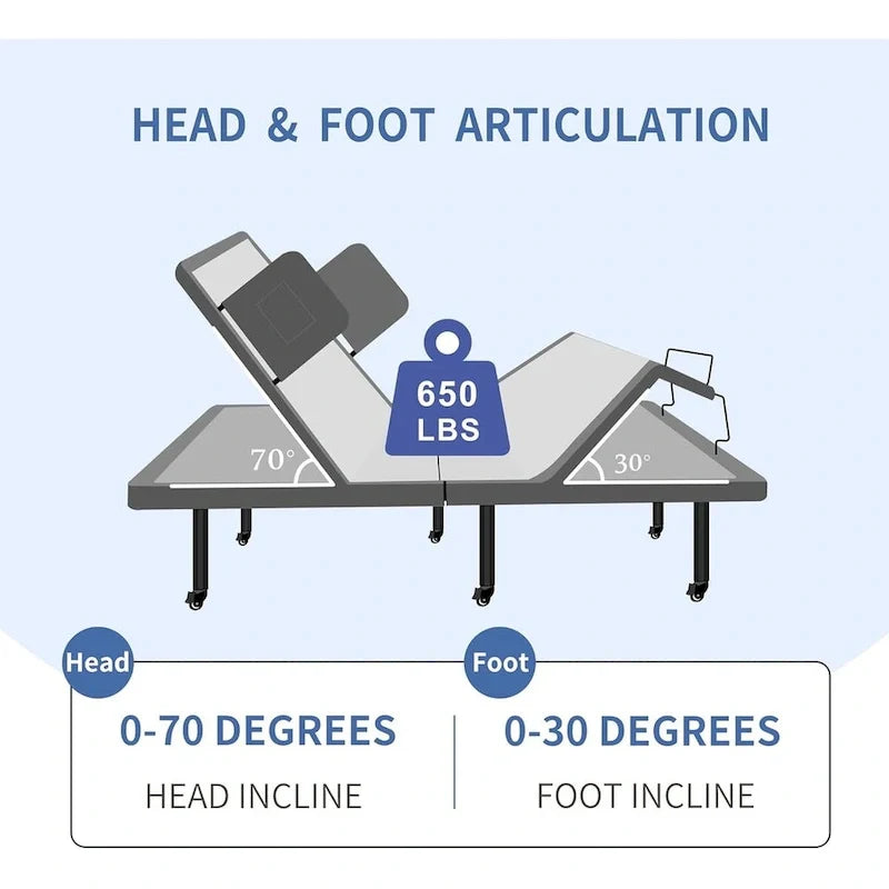 Adjustable Bed with Wireless Remote, Hospital Bed Base with/without Mattress 6